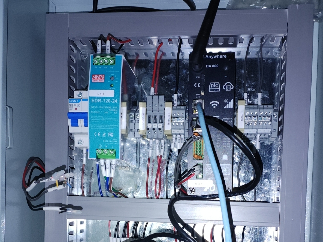 Unattended Operation