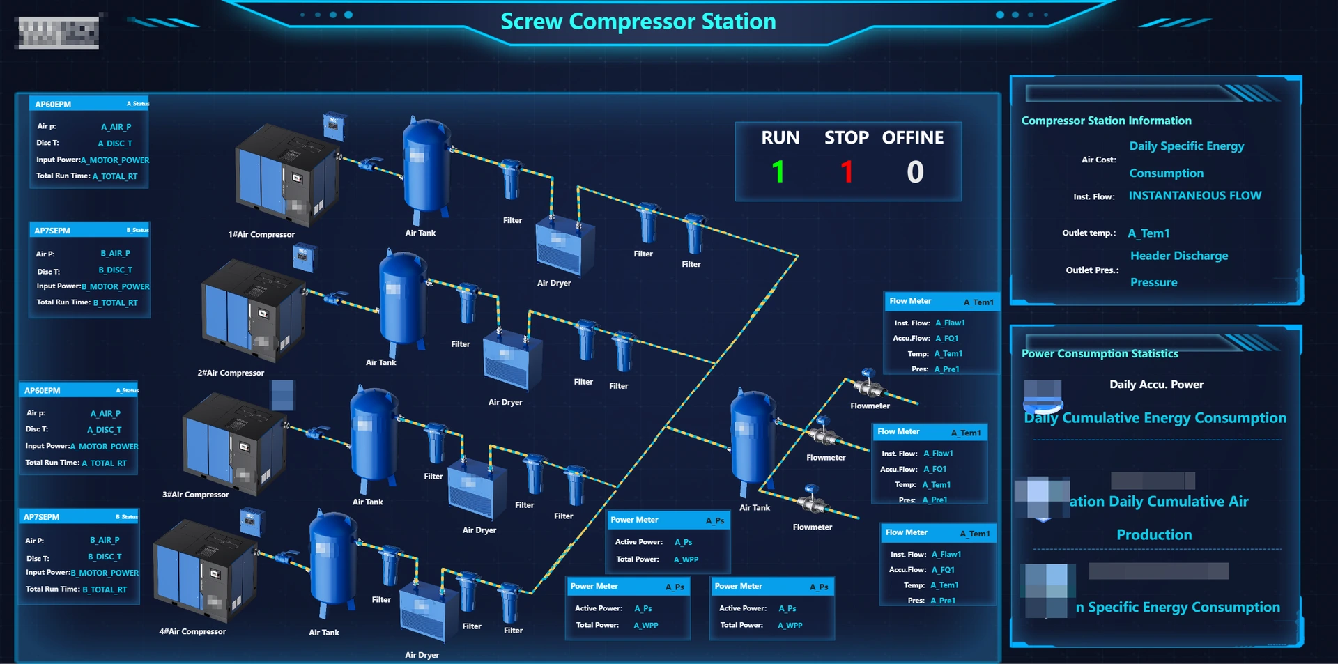 Compressed Air System